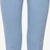 Pantalons Regular Broek Dames Blauw -About You Winkel 23198a5d2aabb09383f53088511e093f scaled