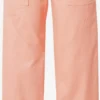 Jordan Pantalons Loosefit Broek ESSEN Dames Watermeloen Rood 2 Jordan Pantalons Loosefit Broek ESSEN Dames Watermeloen Rood -About You Winkel 2db90d303e61f2fc41e79507465288d0 scaled