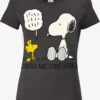 Logoshirt T-shirts Shirt Snoopy Dames Donkergrijs 1 Logoshirt T-shirts Shirt Snoopy Dames Donkergrijs -About You Winkel 490b7d3ae47156f5e3df90d4bf42582d scaled