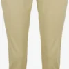 Tom Tailor Pantalons Slimfit Broek Dames Olijfgroen -About You Winkel 87a85c72a48d4f95b4b4167ea2eb469e scaled